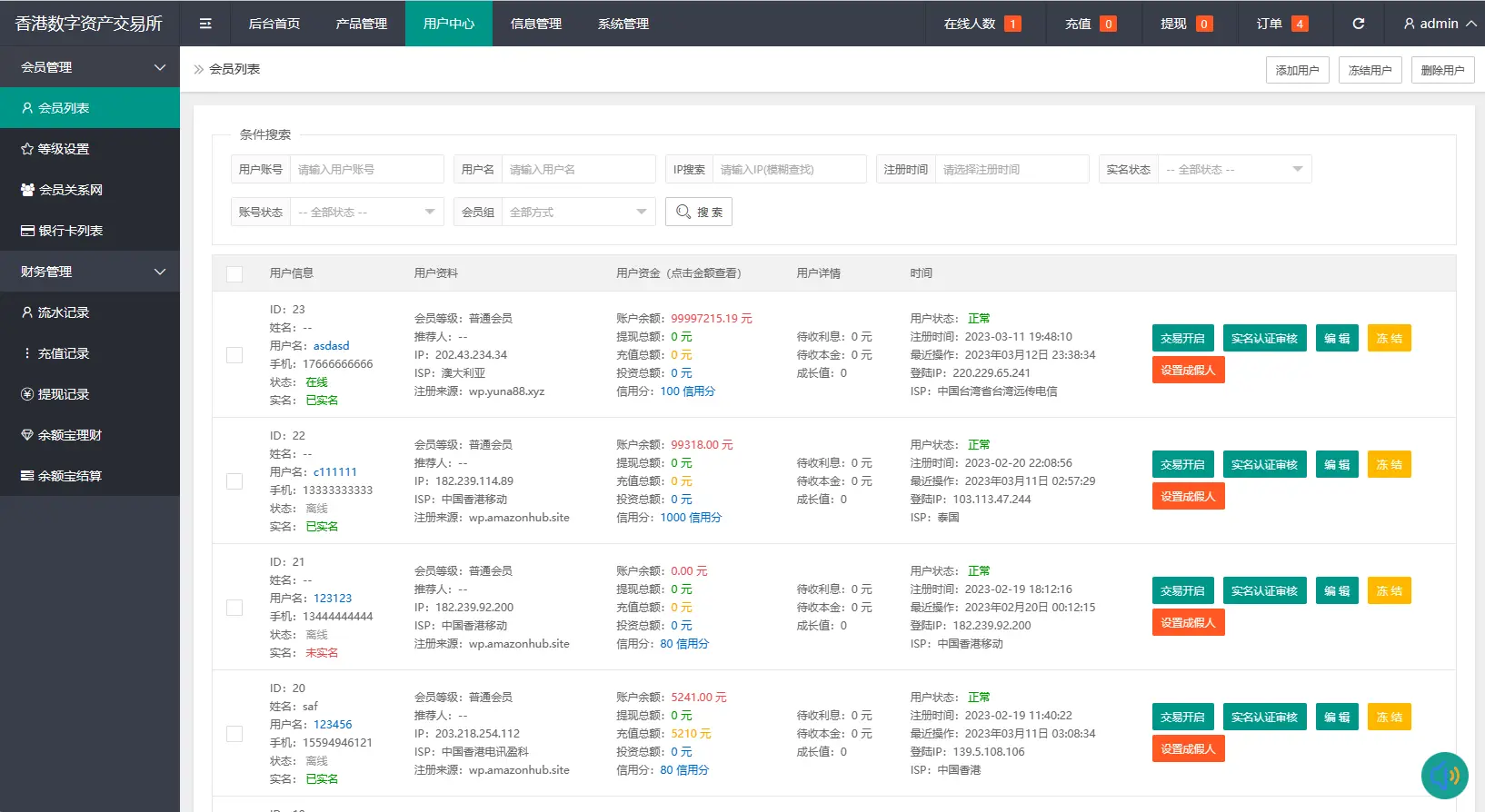 【售】二开版uinapp版微交易系统/贵金属交易平台/定制版微盘-wukongymw.com-悟空源码网
