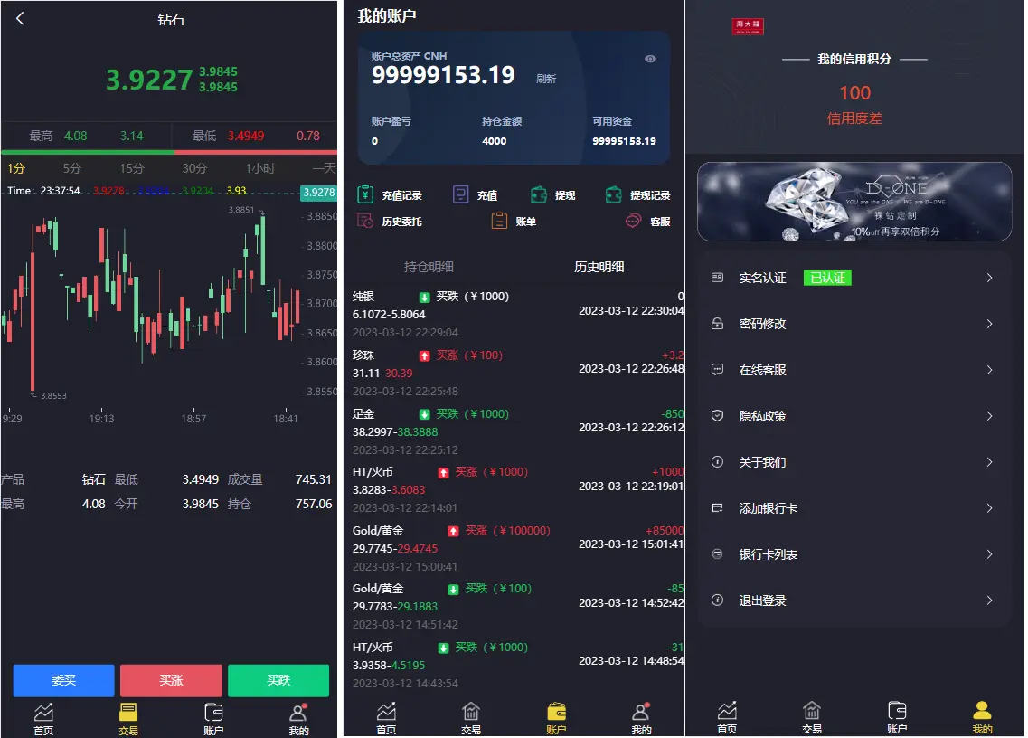 【售】二开版uinapp版微交易系统/贵金属交易平台/定制版微盘-wukongymw.com-悟空源码网