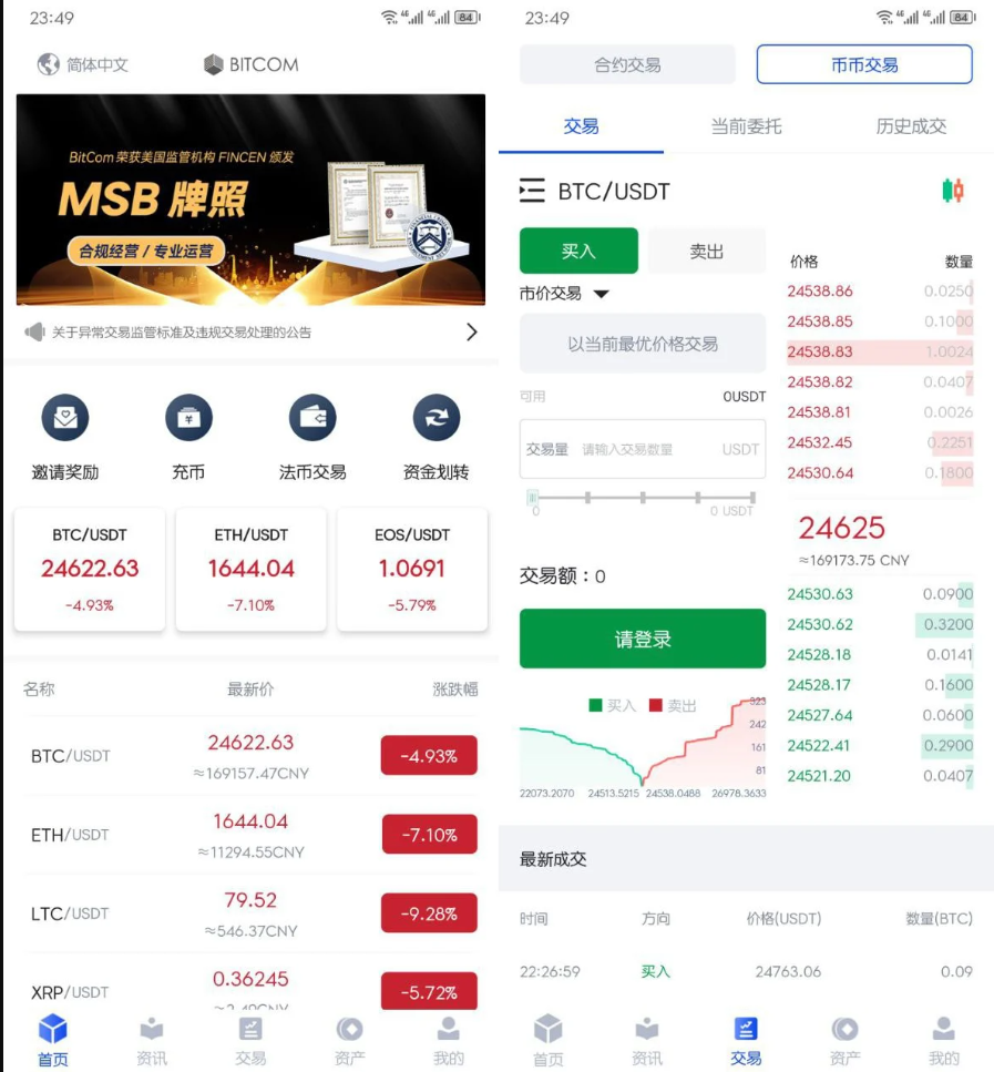 BitCom交易所原生安卓源码+IOS端源码/对接火币网数据/K线需要修复/带简单安装教程-wukongymw.com-悟空源码网